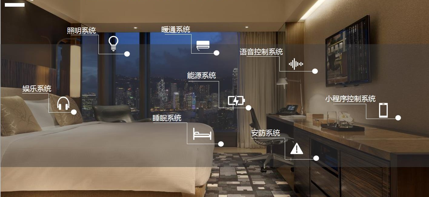 酒店自助入住一体机